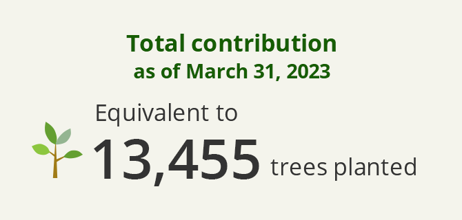 Total Contribution as of March 31,2023 Equivalent to 13,455 trees planted