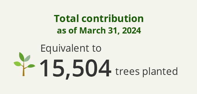 Total Contribution as of March 31,2024 Equivalent to 15,504 trees planted